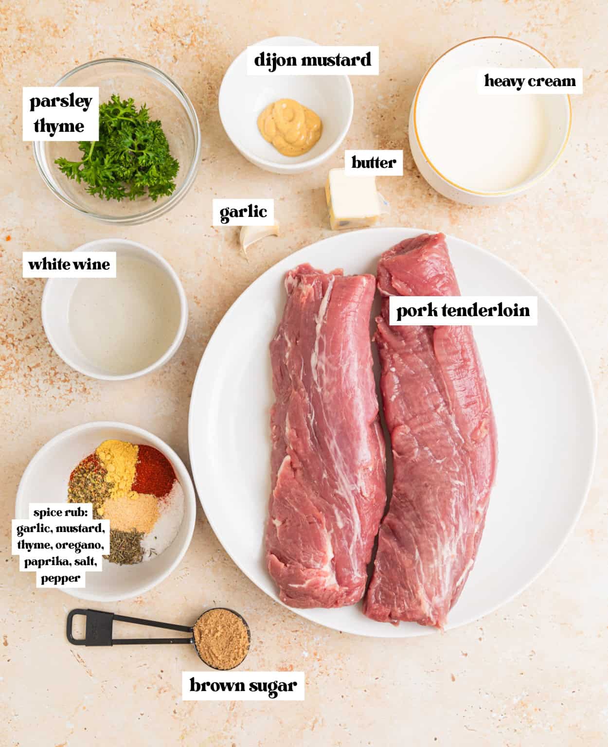 Pork tenderloin on plate, cream, herbs, butter, spices and other ingredients arranged on surface with labels.
