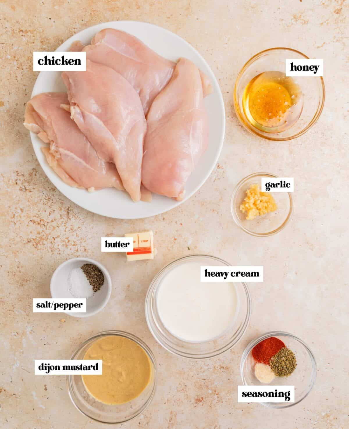 Raw chicken breast, honey, dijon mustard and other ingredients labeled on surface.